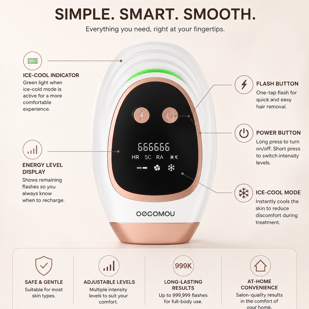 SILKA Ice-Cool Hair Removal - Hair Removal Device with Cold Pulse Light Technology