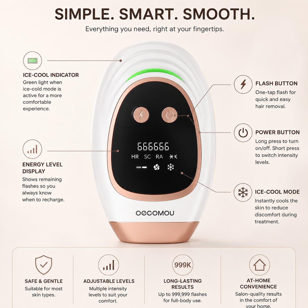 SILKA Ice-Cool Hair Removal - Hair Removal Device with Cold Pulse Light Technology